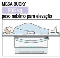 The Bucky table can support 295 kg (650 lbs)