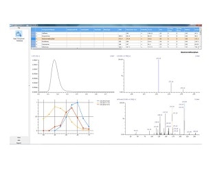 LabSolutions Connect