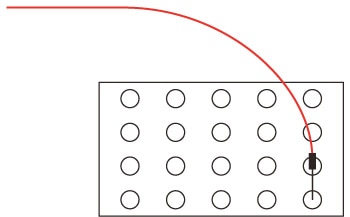 XY-Table Type