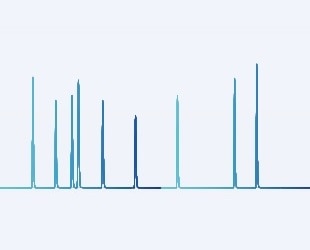 Operação Automática Confiável