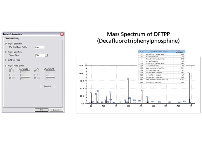 GCMS-QP2010 SE