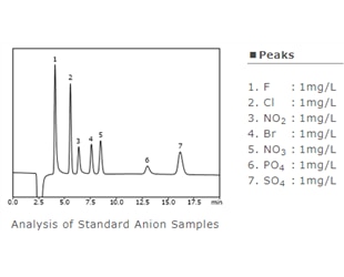 Shim-pack IC Series