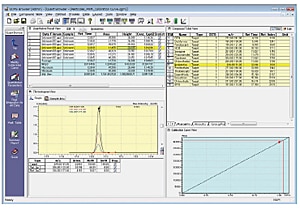 Bibliotecas de Espectro de Massas e Databases