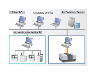 LabSolutions IR