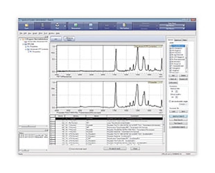 LabSolutions IR