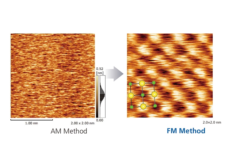 SPM-8100FM