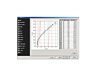 GLUON