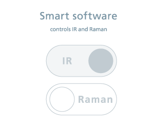 Software Único para Medir e Analisar Espectros FTIR e Raman