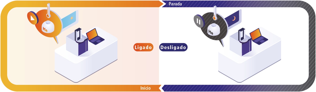 Laboratório - Brevis GC-2050