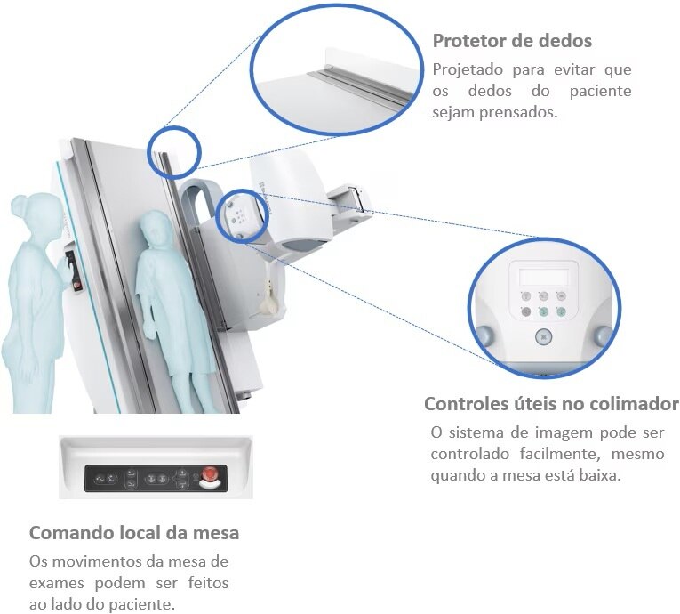 FLEXAVISION F4